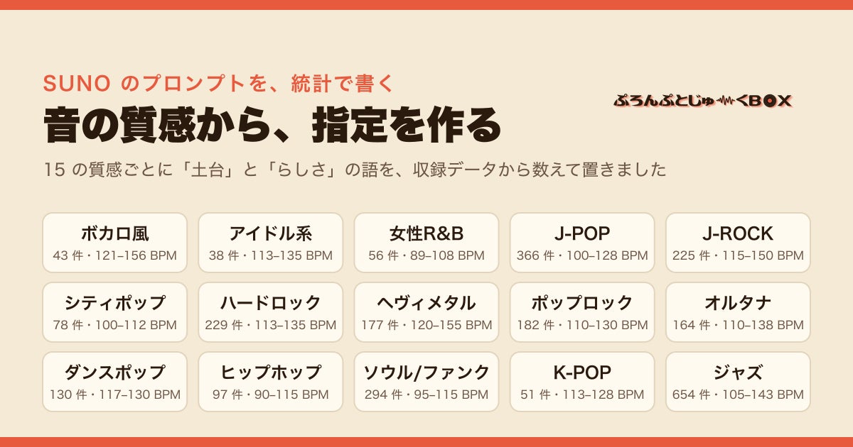 『AOTOSORA(アオトソラ)』「移動式ステージトレーラー」導入で、イベント演出の可能性を拡張!