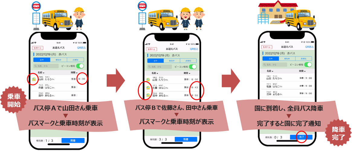 画像はイメージです