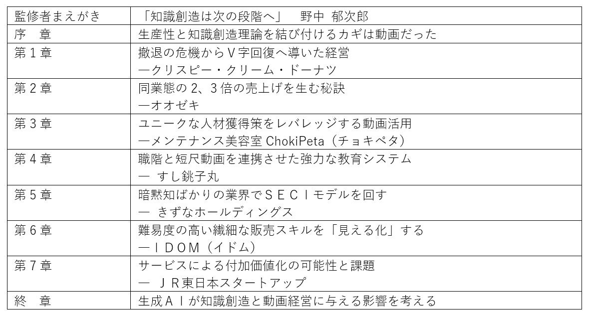 DVD/CD/今井裕志 反モラルマーケティング/広告/営業 Amazon.co.jp: 御冗談でショ 華麗なるドタバタ [DVD] : グルーチョ