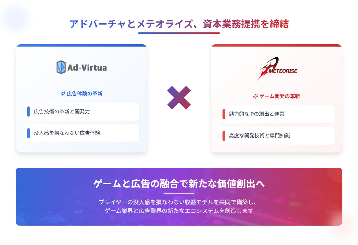 ゲーム内広告進化!アドバーチャとメテオライズ提携で新価値 ゲーム内広告進化!アドバーチャとメテオライズ提携で新価値