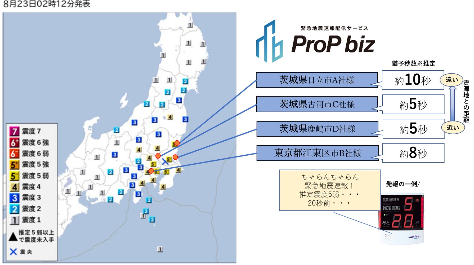 緊急地震速報サービス「ProP biz」が茨城県南部地震での配信状況と活用法を公開
