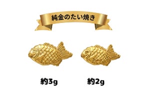 純金のたい焼きが“ちょっと大きく”なって新登場!2g・3gバージョンを期間限定で予約受付中(10/31まで)