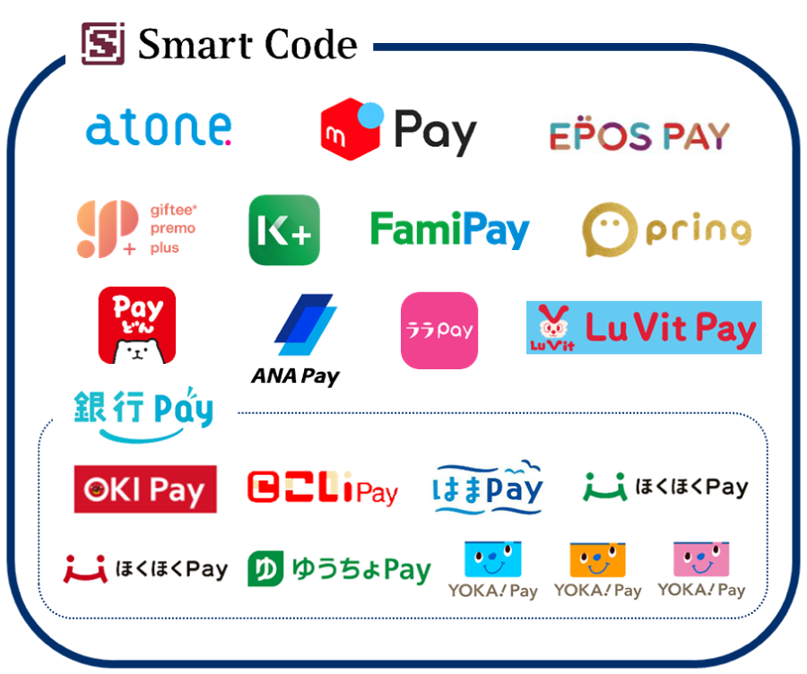 お店の決済サービス『Airペイ』、JCBの「Smart Code™（スマートコード）」の取り扱い開始 対応する決済ブランドが55種に
