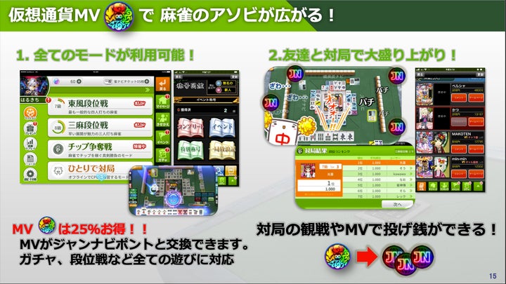 【GENSO】ジャンナビでMV利用が25%お得に!連携開始 【GENSO】ジャンナビでMV利用が25%お得に!連携開始