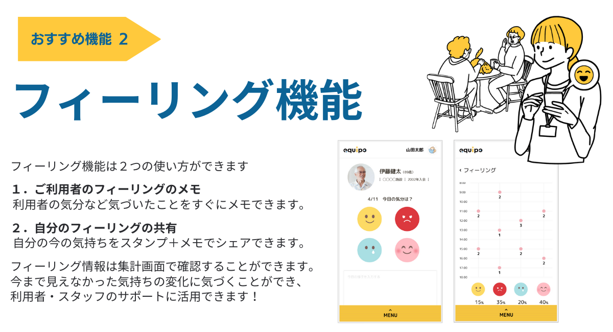 フィーリング共有