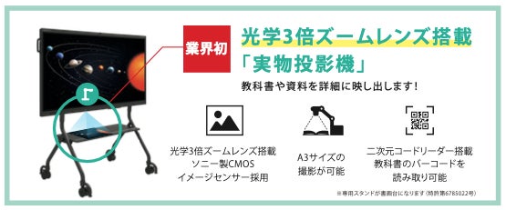 教育の未来を切り開く「MIRAI TOUCH Xシリーズ」新モデル登場:業界初 教育の未来を切り開く「MIRAI TOUCH Xシリーズ」新モデル登場:業界初