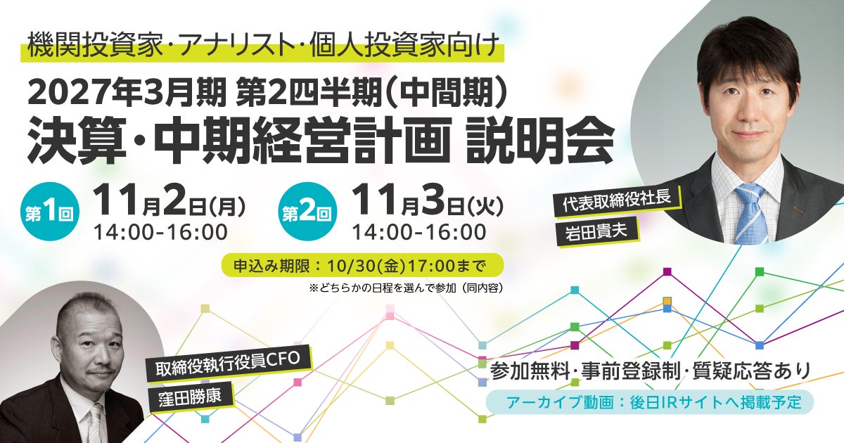 しまホ!×SBI証券 ウェルカムキャンペーンの実施について