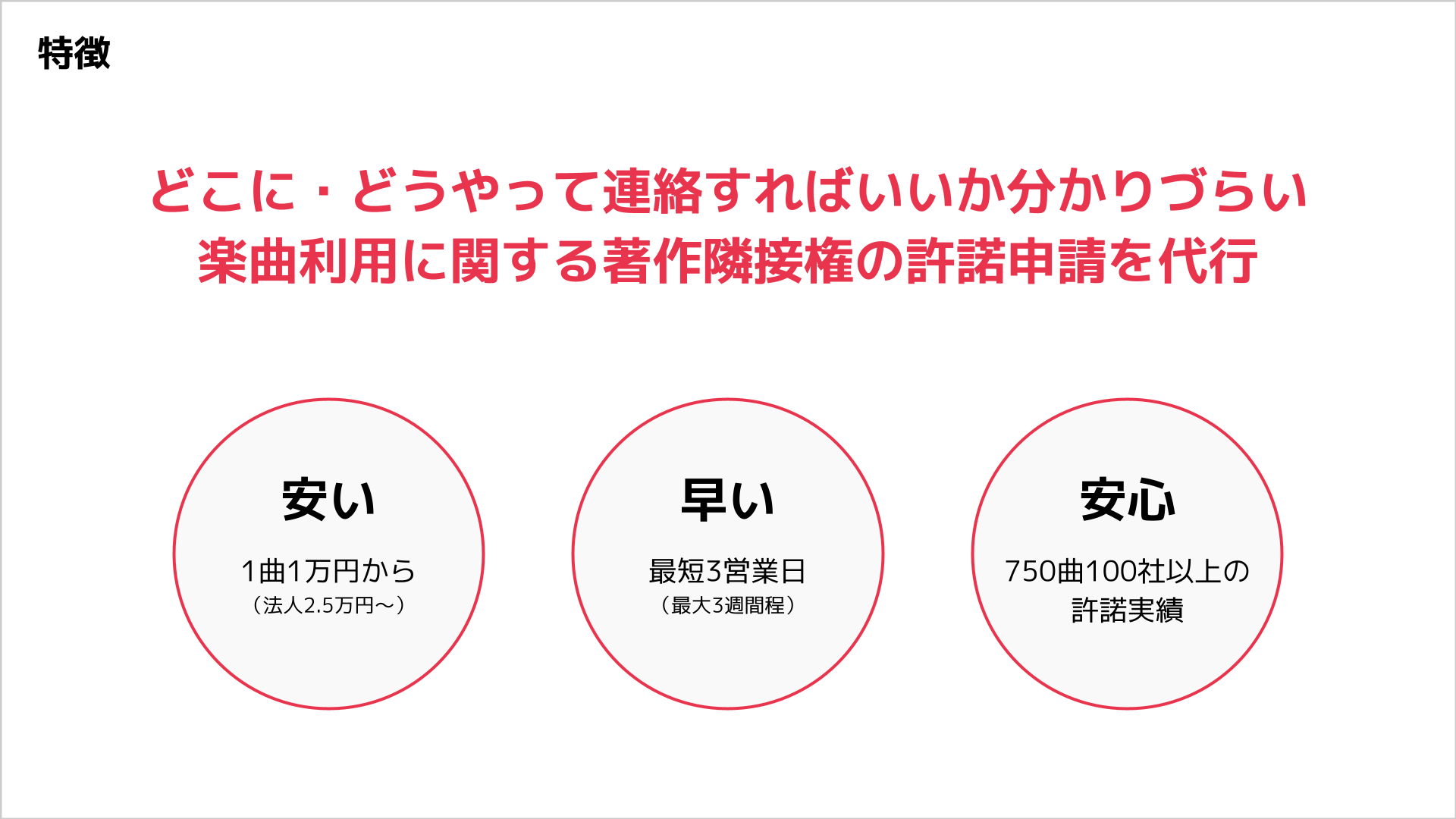 楽曲利用の許諾申請代行サービス Gerbera Music Agency