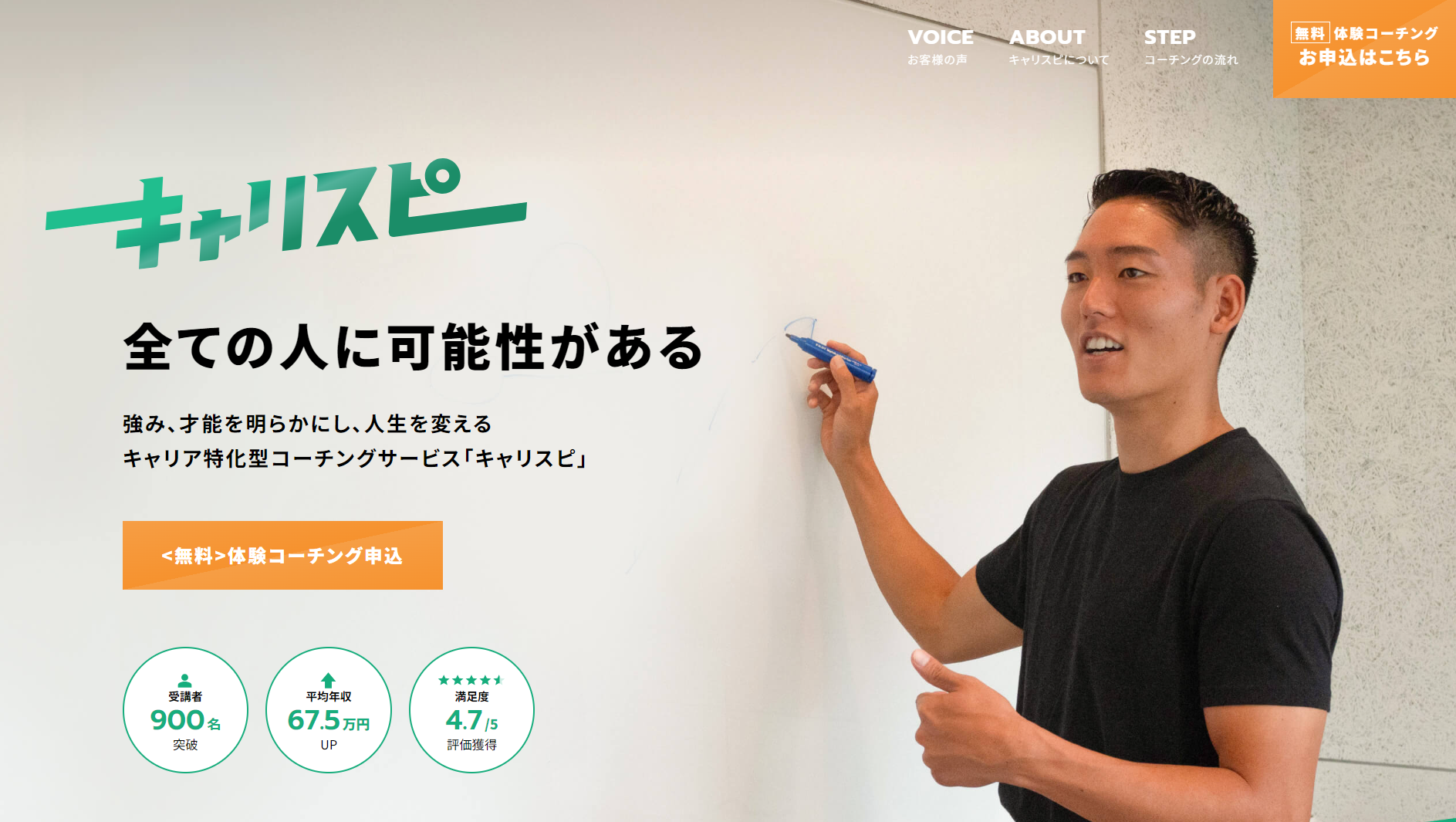 キャリスピは利用者が増加傾向に