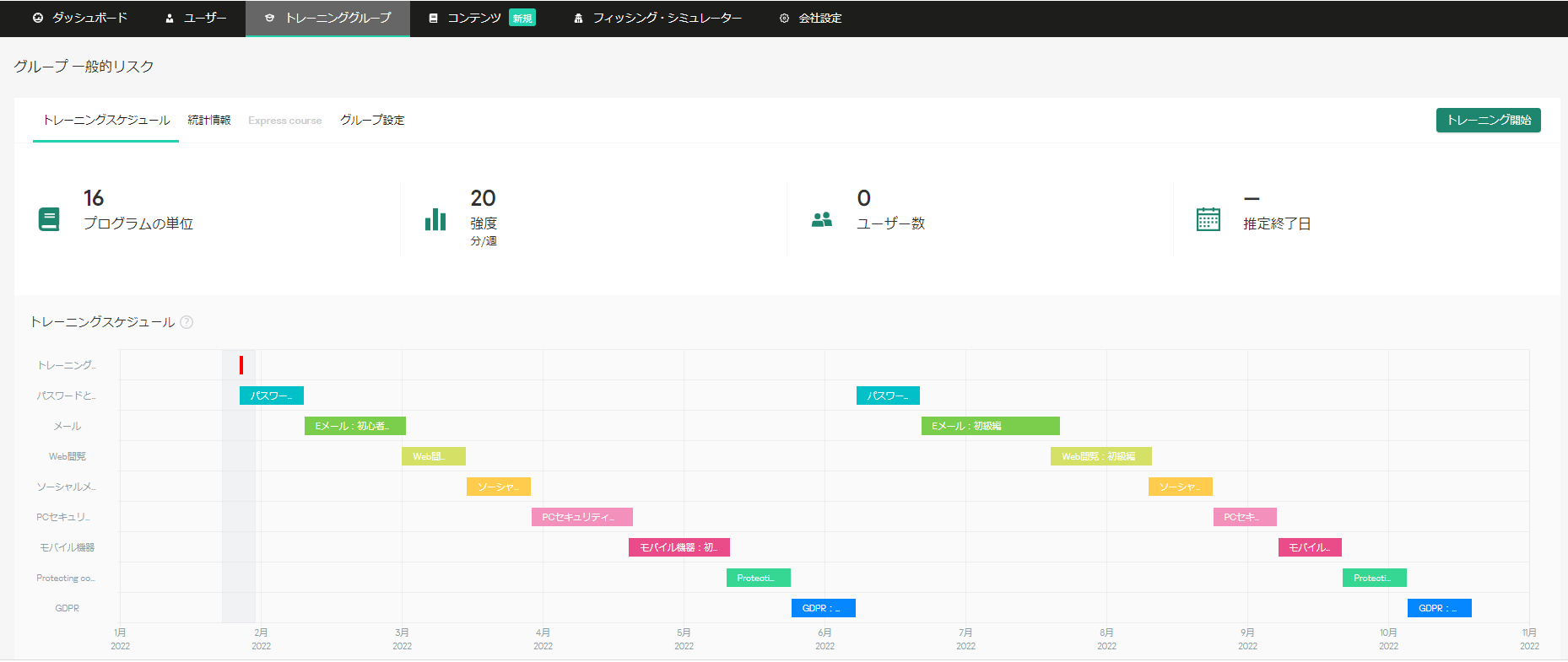 例3：管理者用ダッシュボードイメージ