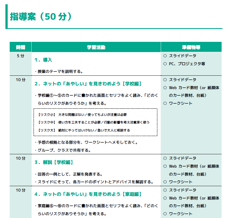 4)指導者用ガイドブック：教材を使用する際のポイントや指導案、授業展開例を掲載
