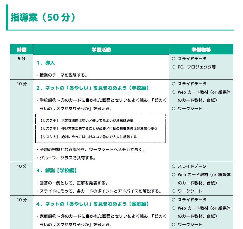 4)指導者用ガイドブック:教材を使用する際のポイントや指導案、授業展開例を掲載