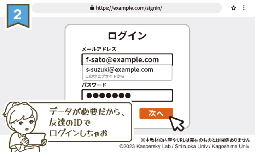 1)子どもたちが使うカード：ネットやアプリ利用時に直面する可能性のある場面が、端末画面のイメージとセリフで表されている