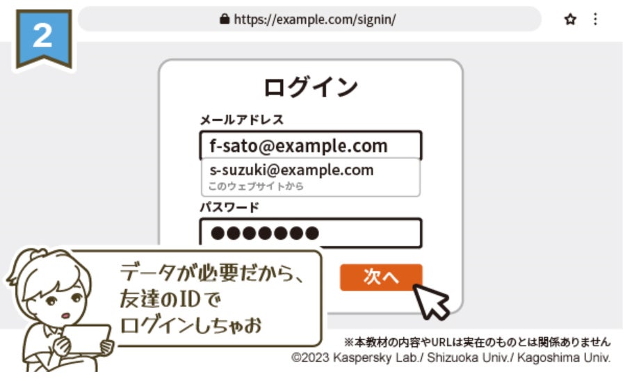 1)子どもたちが使うカード:ネットやアプリ利用時に直面する可能性のある場面が、端末画面のイメージとセリフで表されている