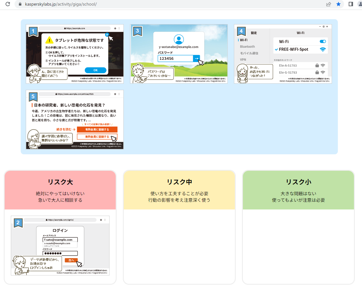 2)カード台紙（Web版）：各カードのリスクを判断し「大／中／小」いずれかにドラッグ&ドロップする