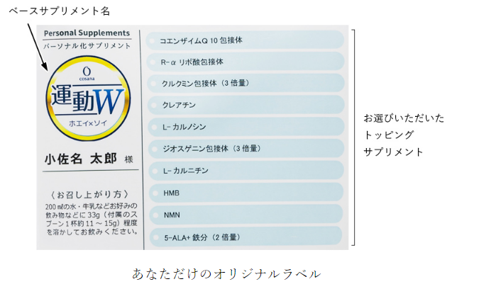 あなただけのオリジナルラベル