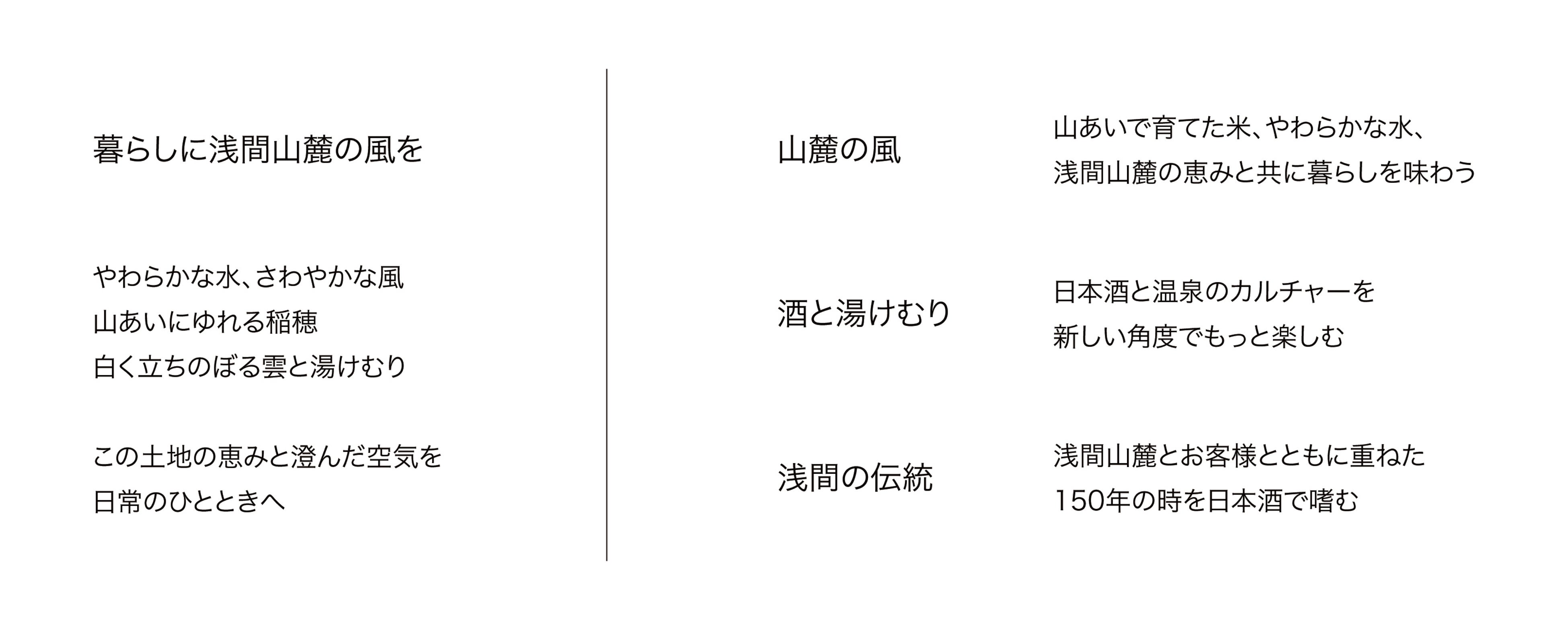 コピーライティング：若尾真実＋プロジェクトメンバー