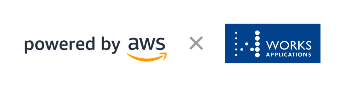 AWSの検索サービス「Amazon OpenSearch Service」で「Sudachi