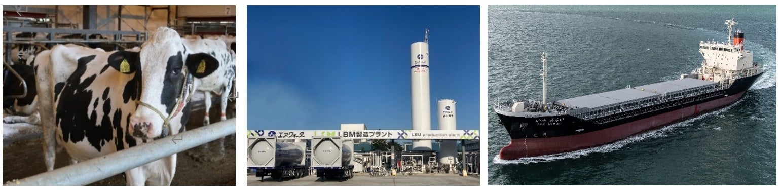 家畜糞尿由来の液化バイオメタン(LBM)を船舶燃料として利用