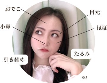ハイフうち放題でハイフとラジオ波が同時に使える 家庭用ハイフ 複合 ハイフうち放題でハイフとラジオ波が同時に使える 家庭用ハイフ 複合
