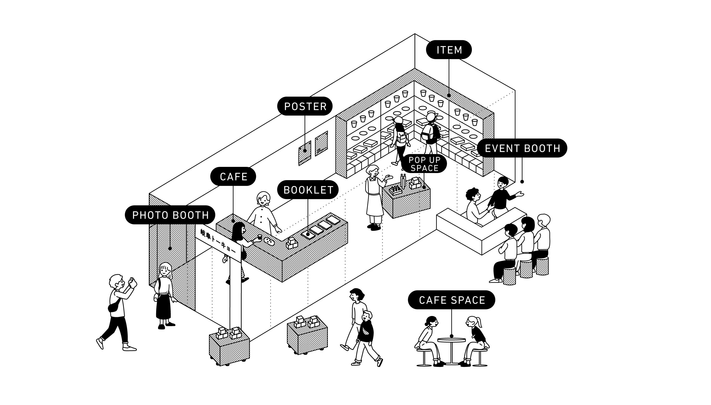 「岐阜トーキョー」イメージ