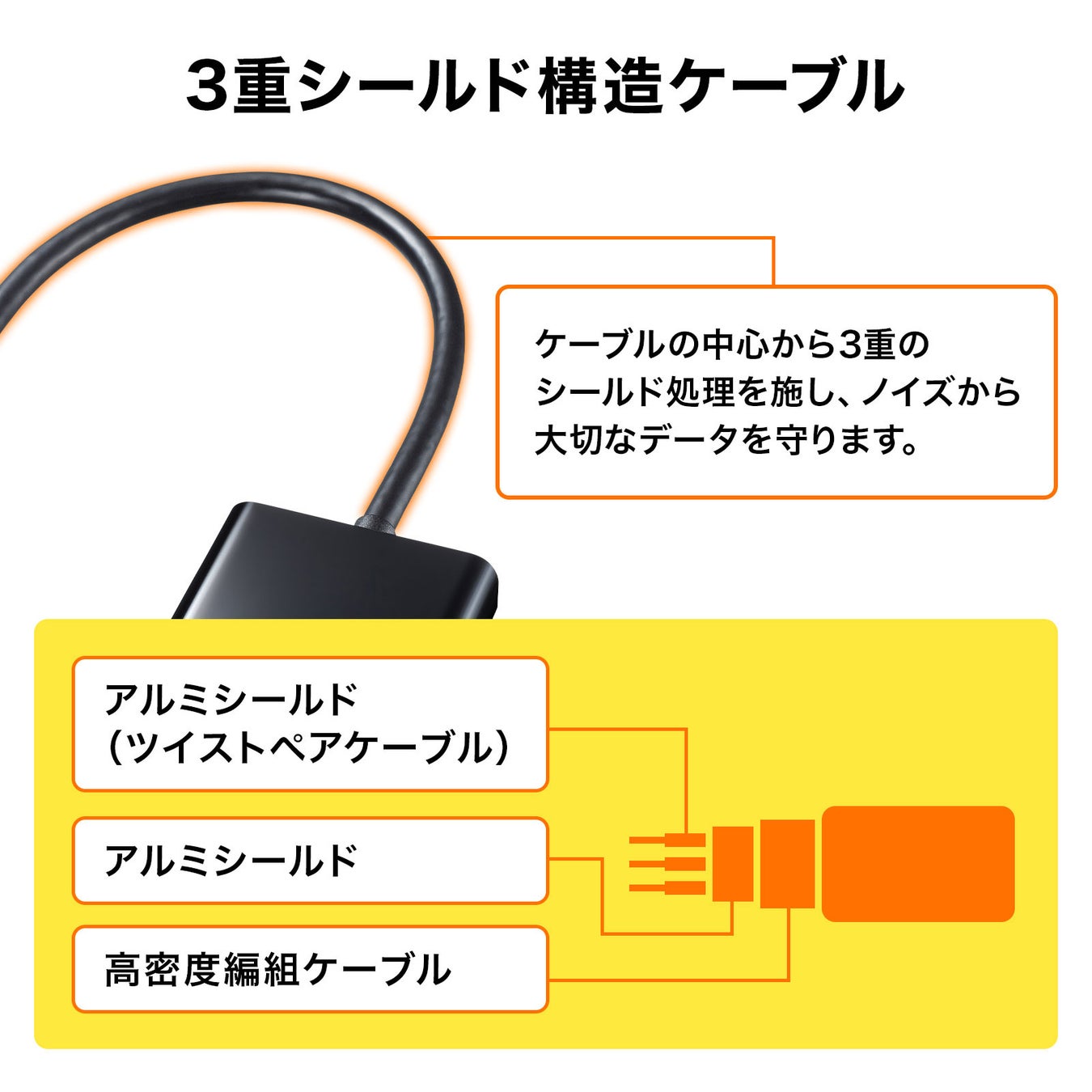 AD-DPDV04