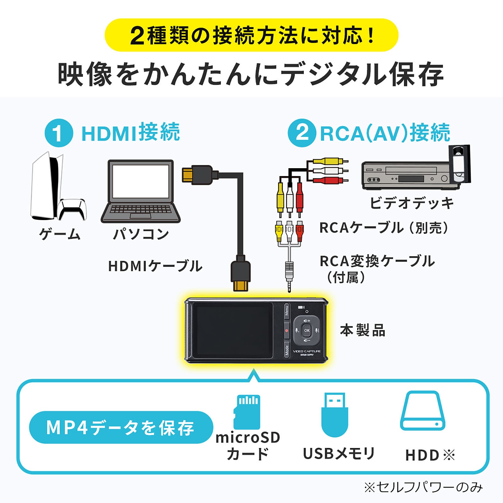 AFキャプチャーカメラと保存できるプレビューツール Amazon.co.jp: サンワダイレクト ビデオキャプチャー デジタル