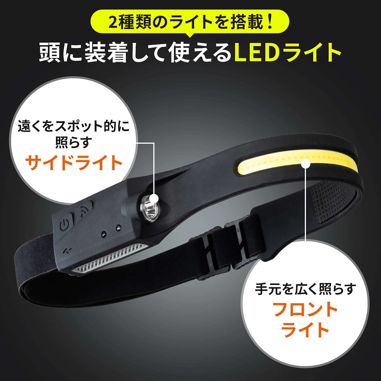 2種類のライトを搭載 広範囲もスポットも照射できるハンズフリーledヘッドライトを2月2日発売 サンワサプライ株式会社のプレスリリース