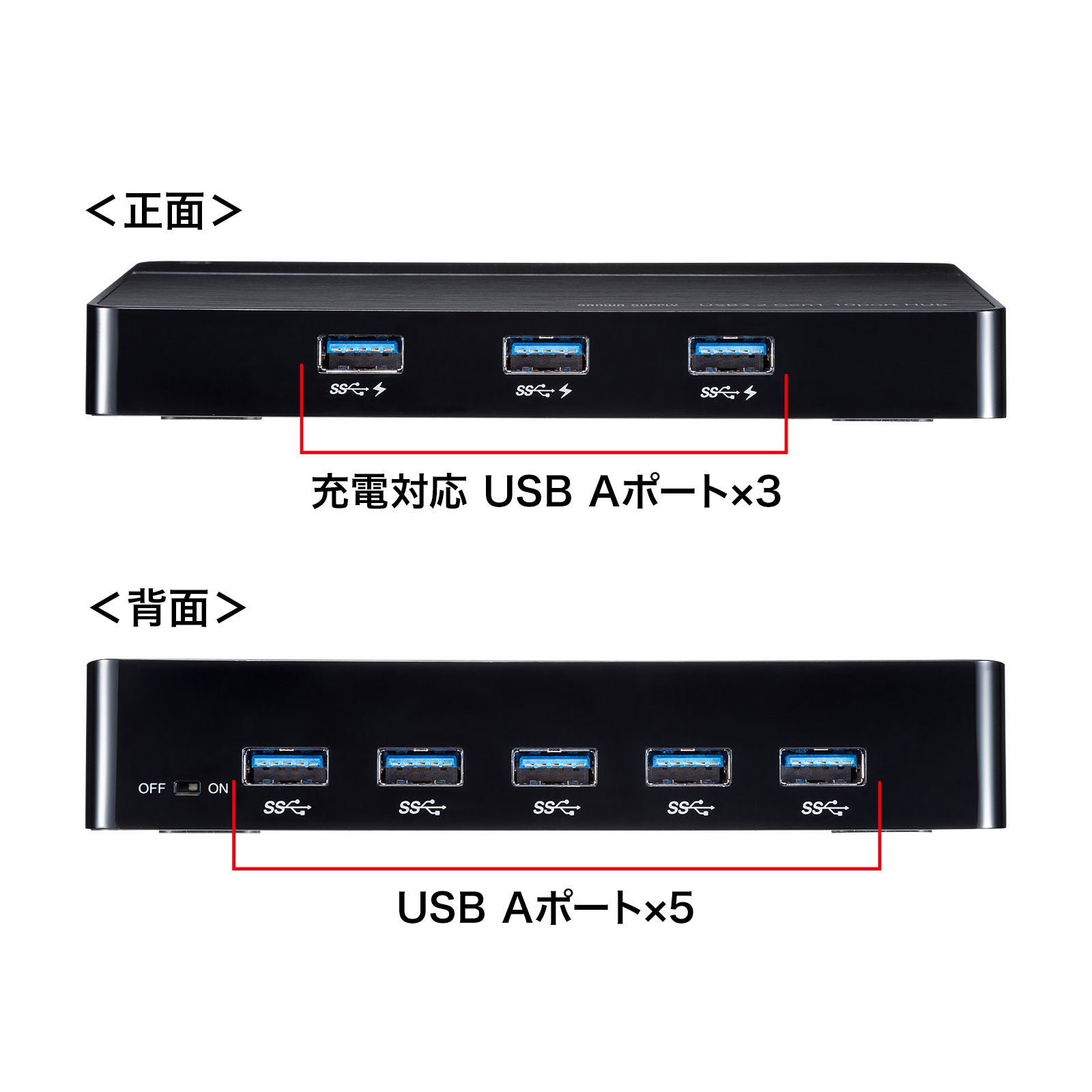 USB-3H1006BK