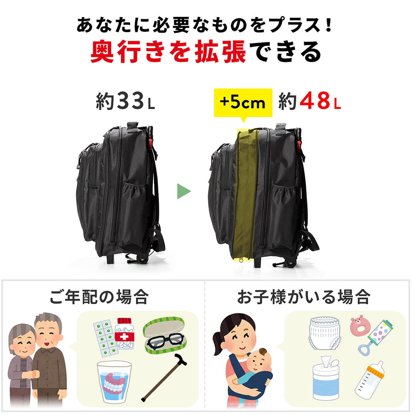もしも に備える 転がす 手持ち リュック 3way防災避難バッグを2月17日発売 サンワサプライ株式会社のプレスリリース もしも に備える 転がす 手持ち リュック 3way防災避難バッグを2月17日発売 サンワサプライ株式会社のプレスリリース