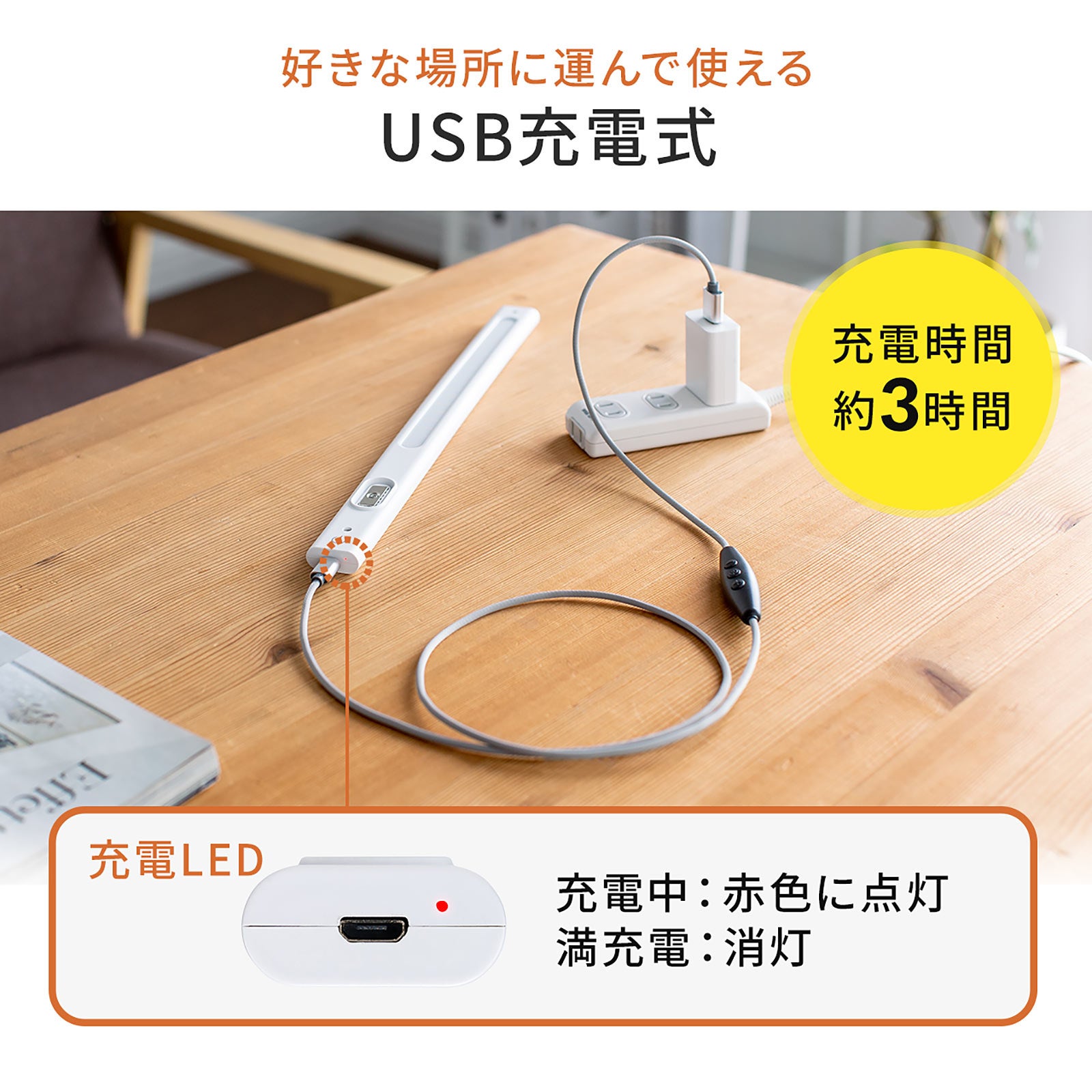 マグネット内蔵で3通りの使い方ができる多機能なLEDデスクライトを2月