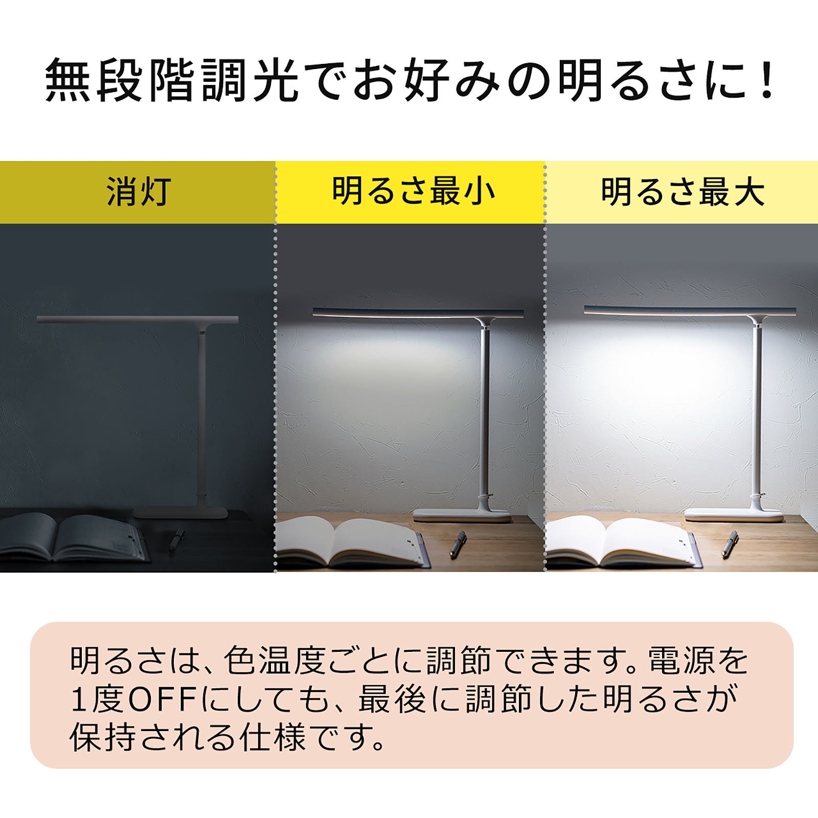 マグネット内蔵で3通りの使い方ができる多機能なLEDデスクライトを2月