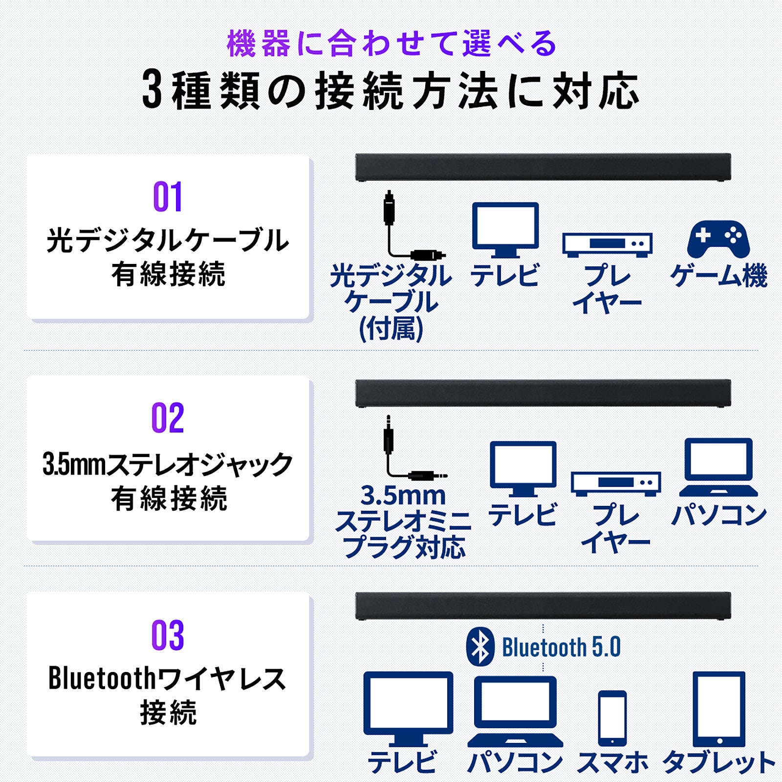 画面やリモコン受光部に被らない、高さ6cmのスリムなサウンドバーを3月