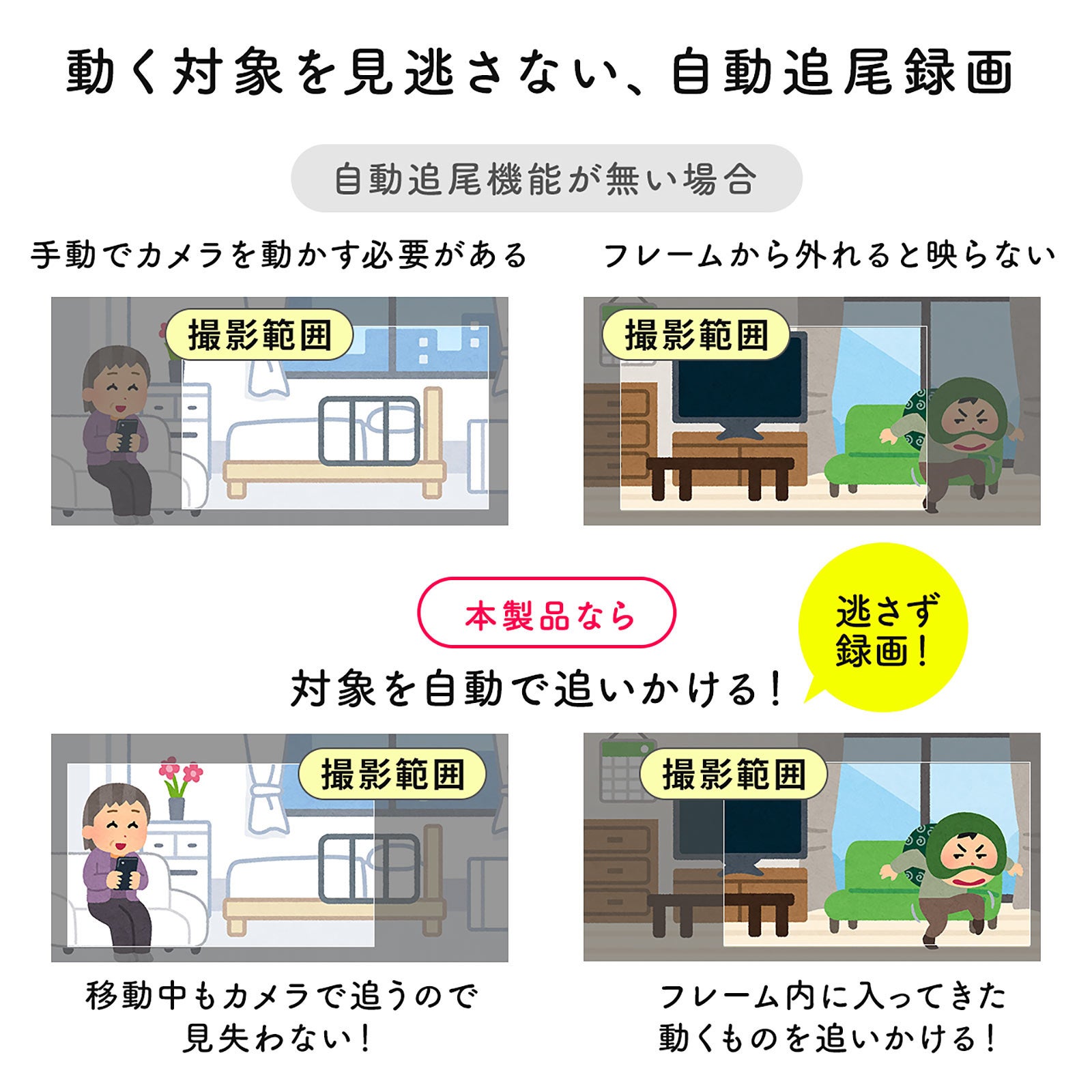 スマホで家の様子を確認！自動追尾できるネットワークWi-Fi
