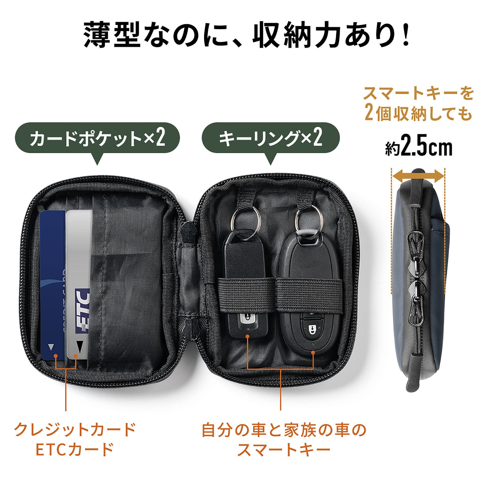 スマートキーたくさん早い物勝ち！ 車や家のカギを傷や水から守って安全に持ち歩ける、スマートキー