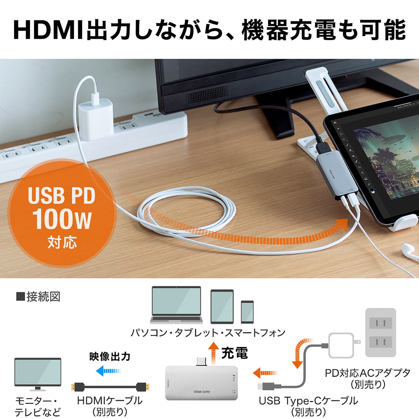 ケーブルレスでコンパクトなusb Type C Hdmi 変換アダプタを5月16日発売 サンワサプライ株式会社のプレスリリース ケーブルレスでコンパクトなusb Type C Hdmi 変換アダプタを5月16日発売 サンワサプライ株式会社のプレスリリース