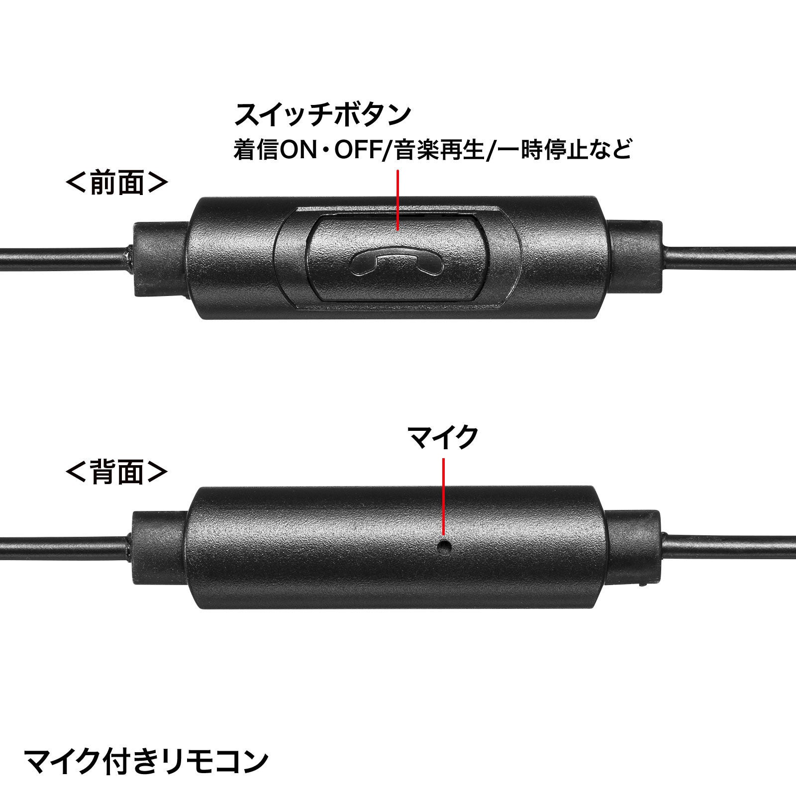 B&O PLAY H3 HSS-F800 マイク付イヤフォン（UP-HSABKVC, UP