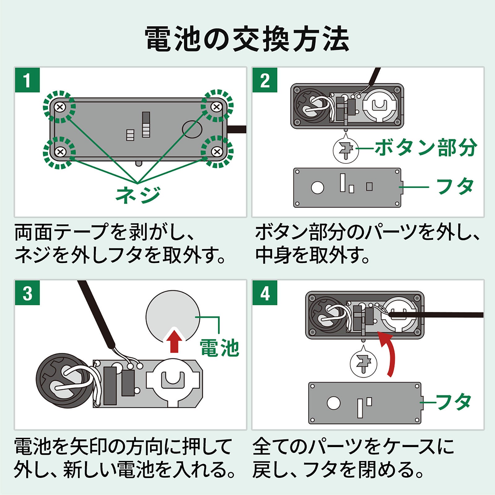 異常が起こったら大音量でお知らせ！簡単に取付できて盗難防止・抑止に