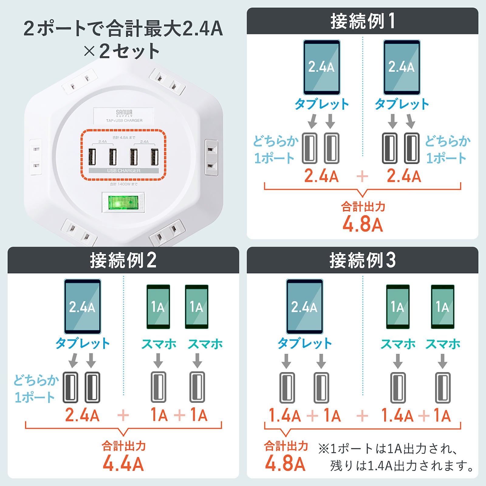 人気の六角形型の卓上電源タップのダークブラウンとライトブラウンの2