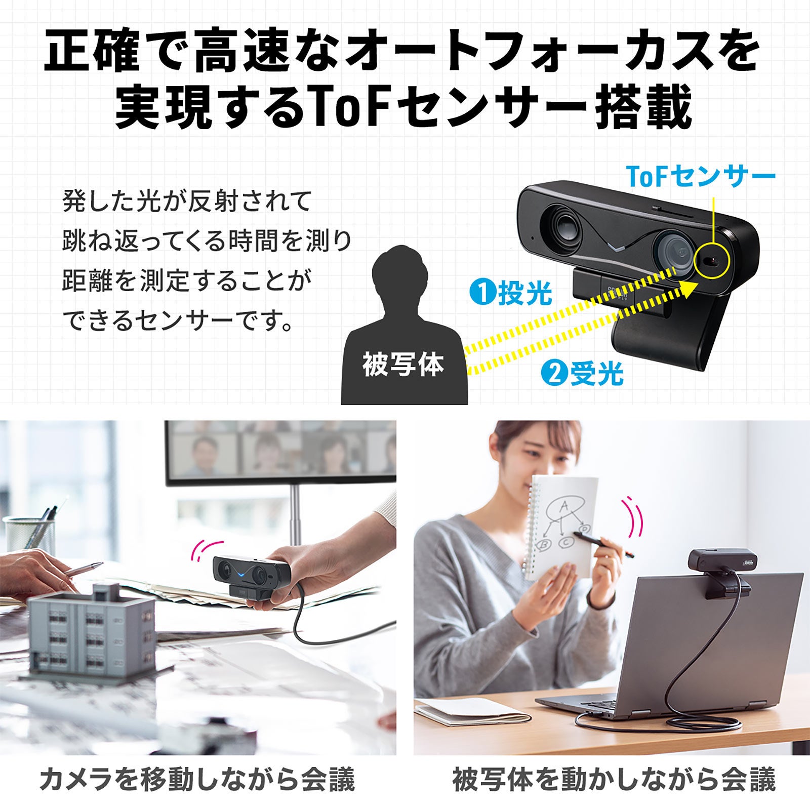ピント調整最短約1秒！ToFセンサー搭載のオートフォーカスWEB