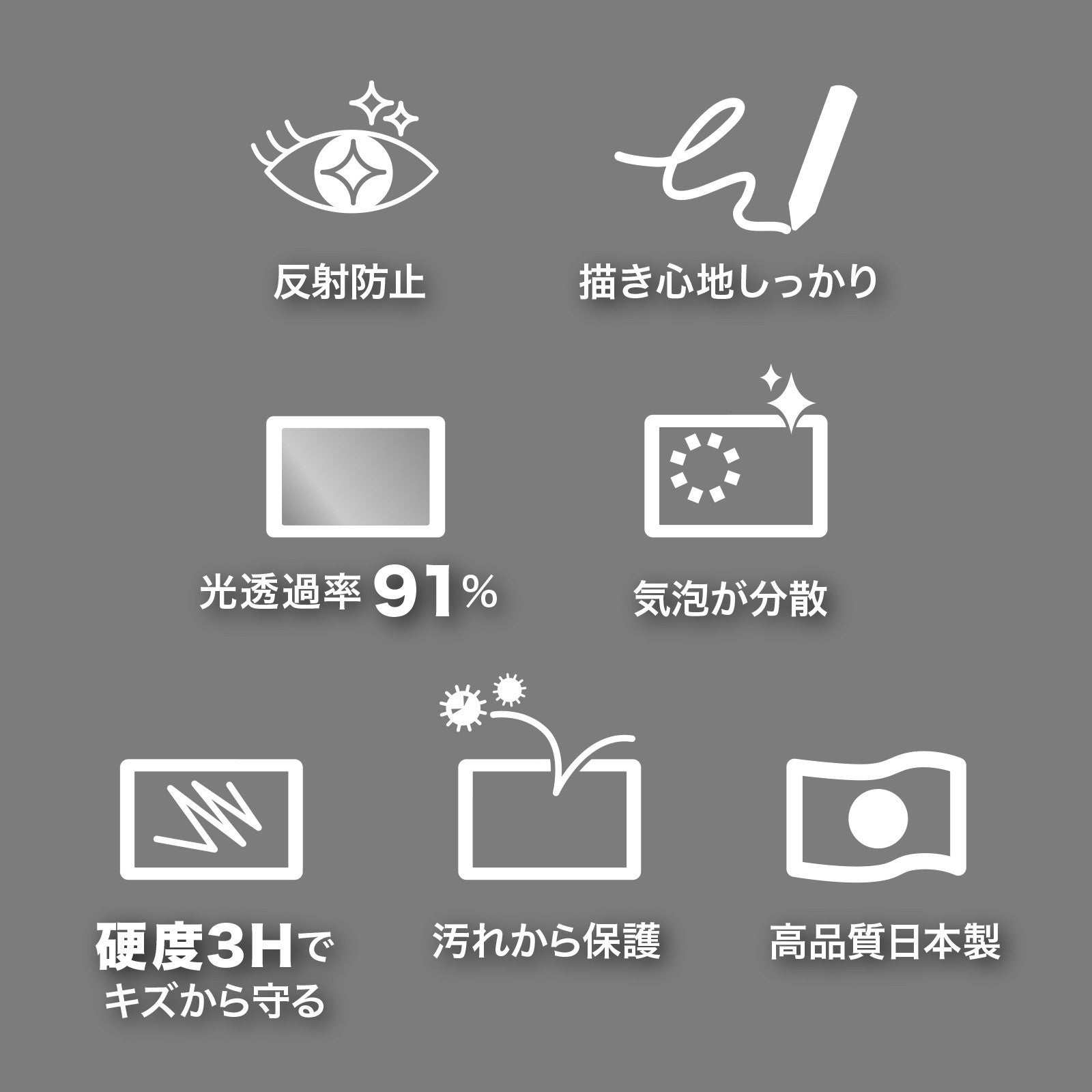 Wacom Cintiq Pro 27 液晶ペンタブ フィルム付 25年5月購入 Wacom ペンタブレット Cintiq Pro 27 液晶保護フィルム 紙のよう