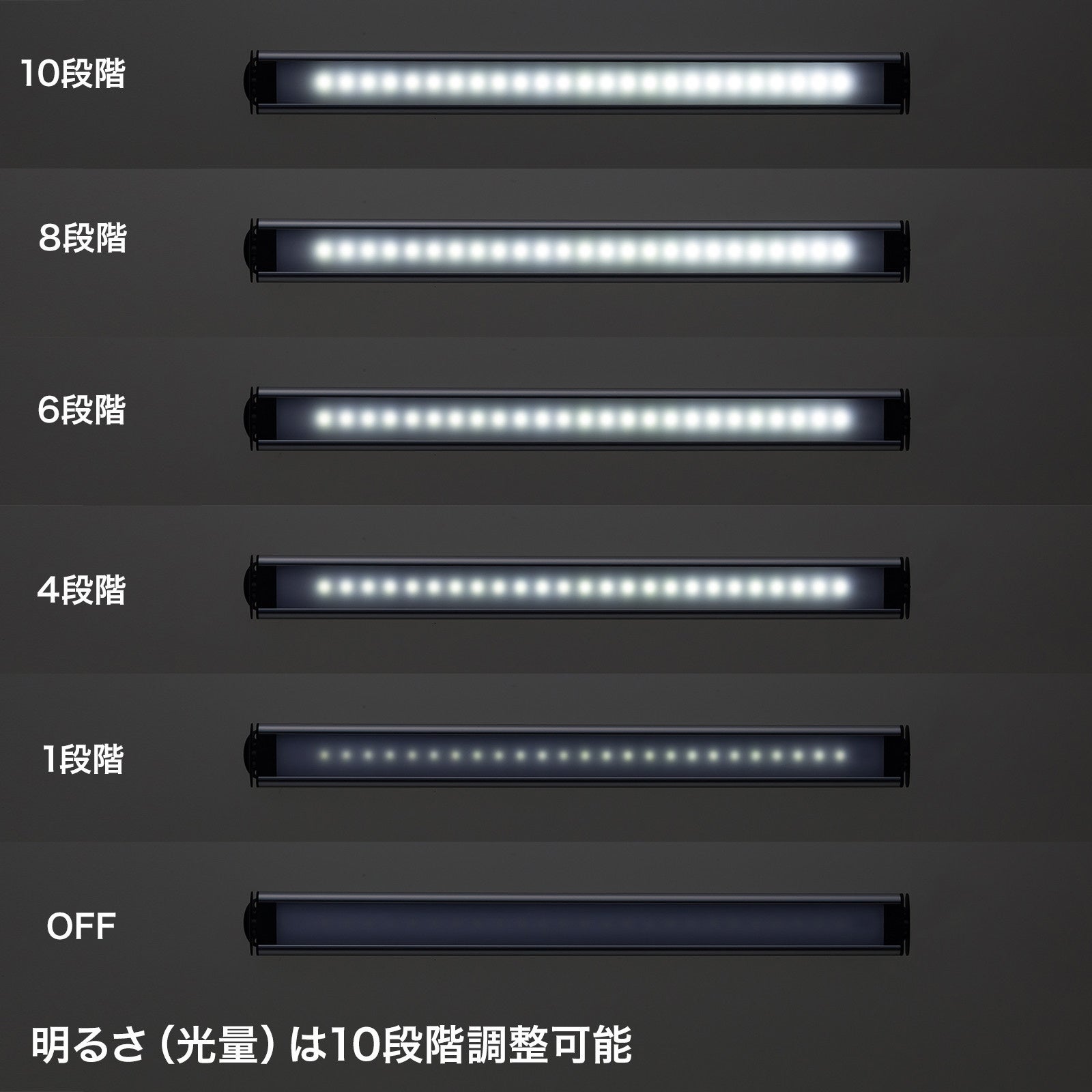 デジタル内視鏡 LEDライト 輝度調整可能 デジタル内視鏡 輝度調整 LEDライト｜Yahoo!フリマ（旧PayPay