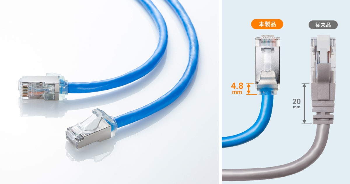 ケーブルの根元から曲げられる超小型コネクタを採用したCAT6A