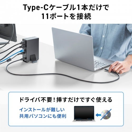 サンワダイレクト Type-C ドッキングステーション 3画面出力 4K 3画面同時に4K出力が可能なドッキングステーション「400-VGA023