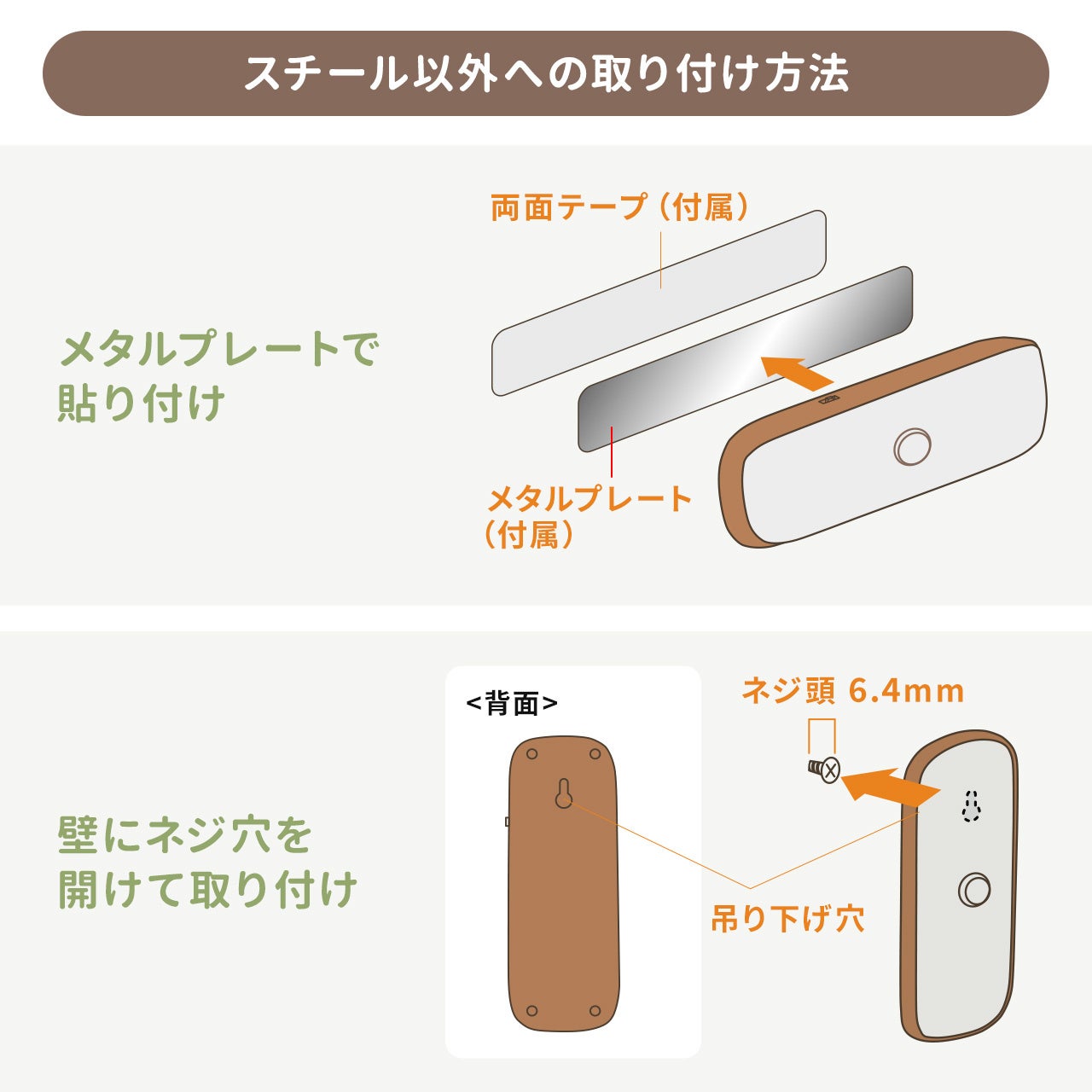 メープル おまとめ依頼 マグネットやネジで色々な場所に取り付けできる小型の人感