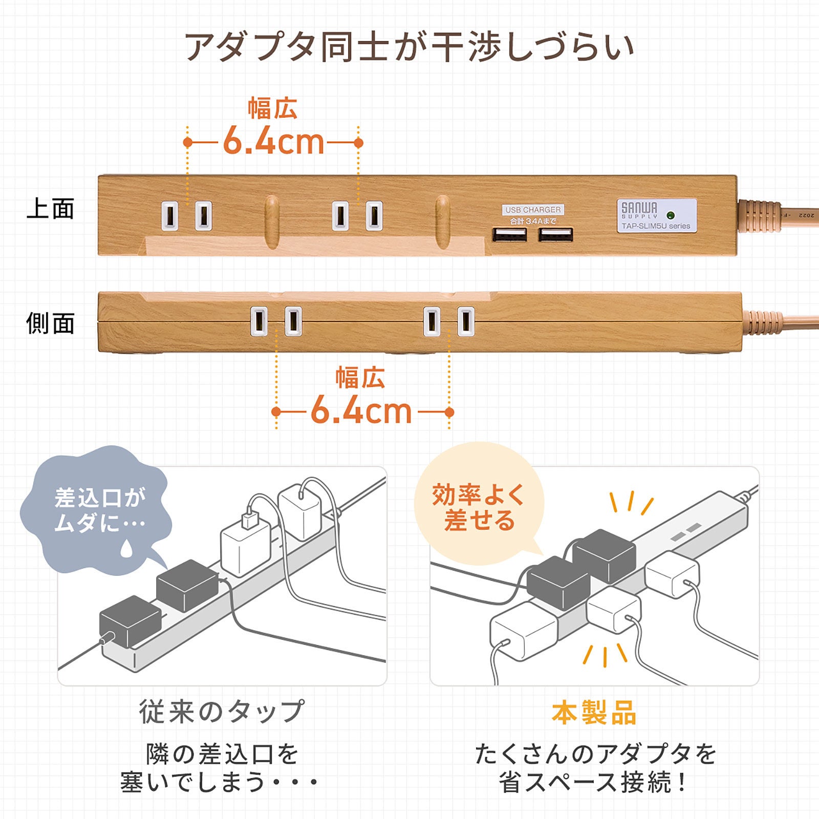 3方向から無駄なく差せる！雷ガード＆マグネット付きでUSB充電に