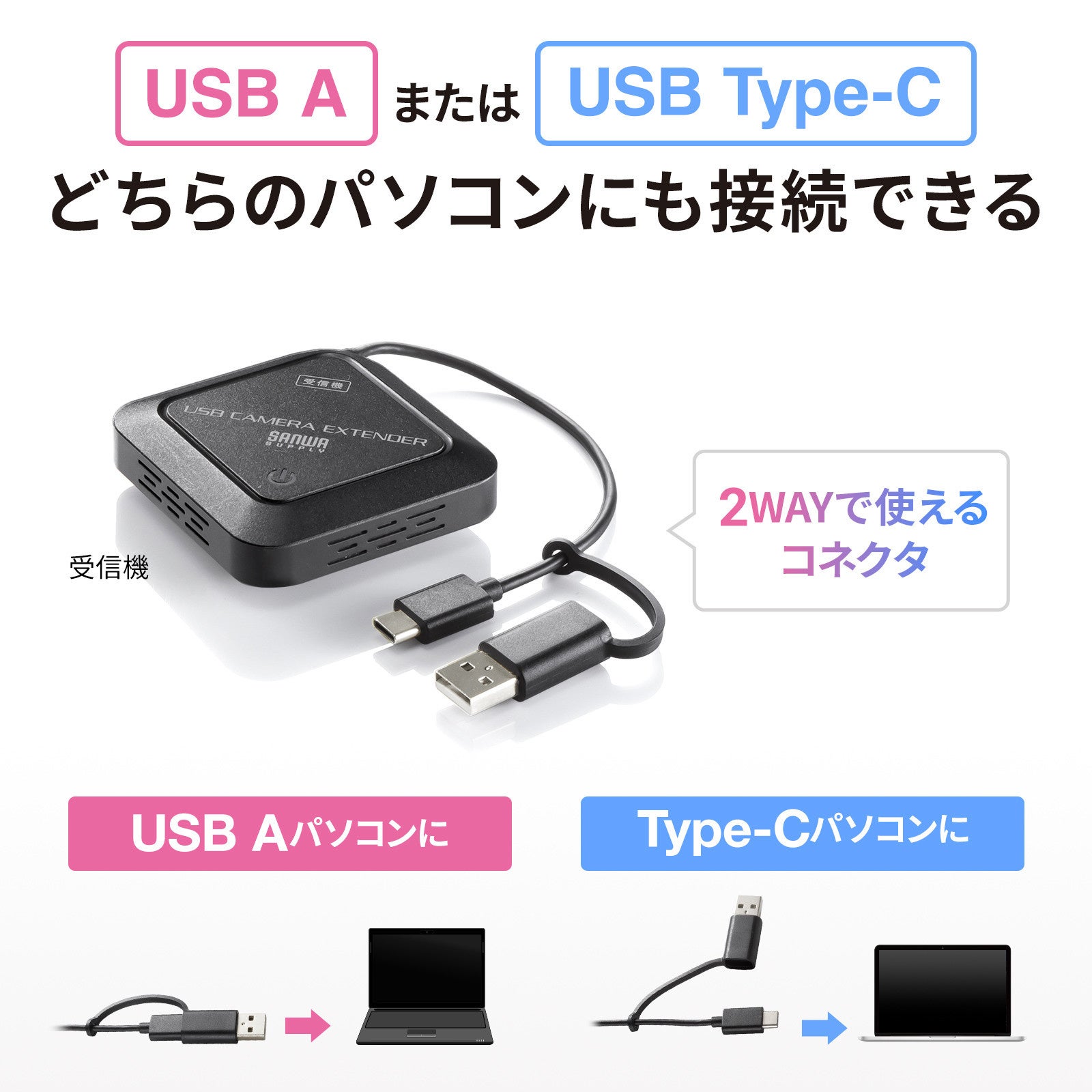 お手持ちのWEBカメラをワイヤレス化できるWEBカメラ無線化キット
