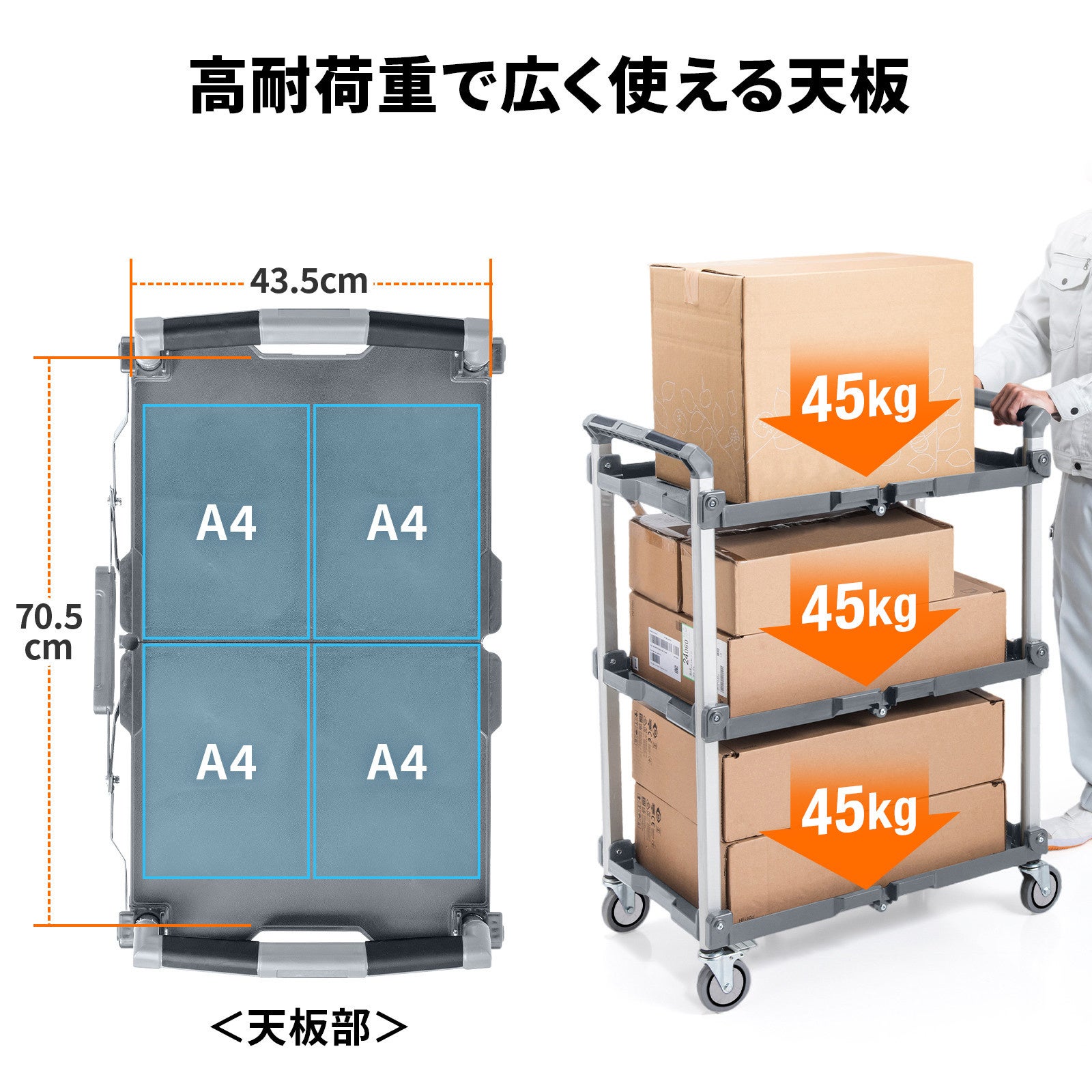 CART-FA1GY