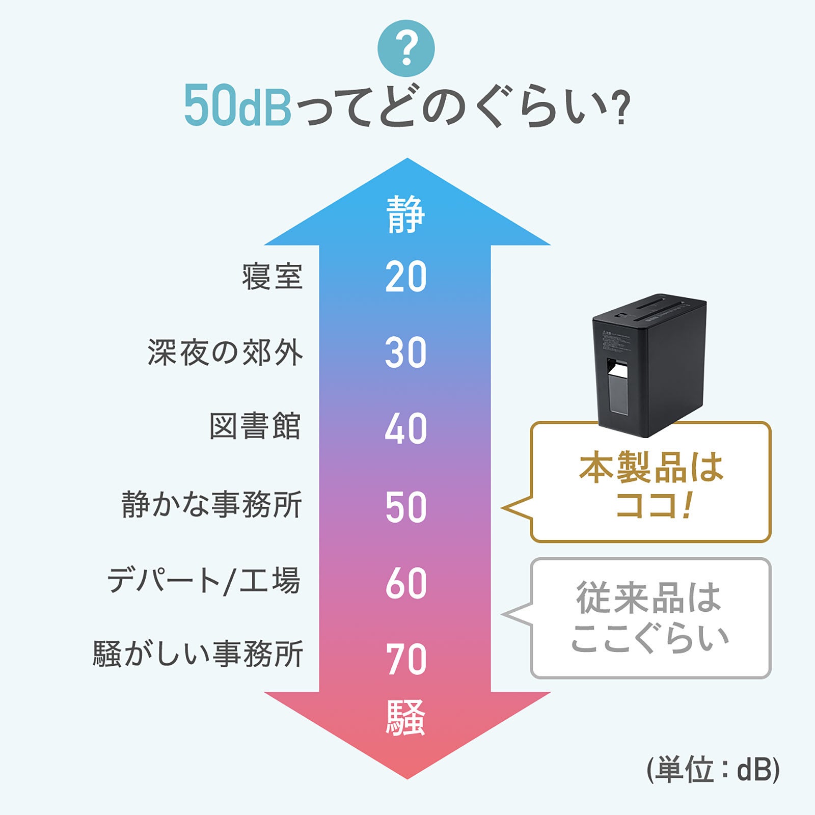 絶版‼️カードゲッターVol.1.2.3コンプ 新品未使用品 Amazon.co.jp: 新世紀合金 真ゲッター1 限定品 ゲッターサイト