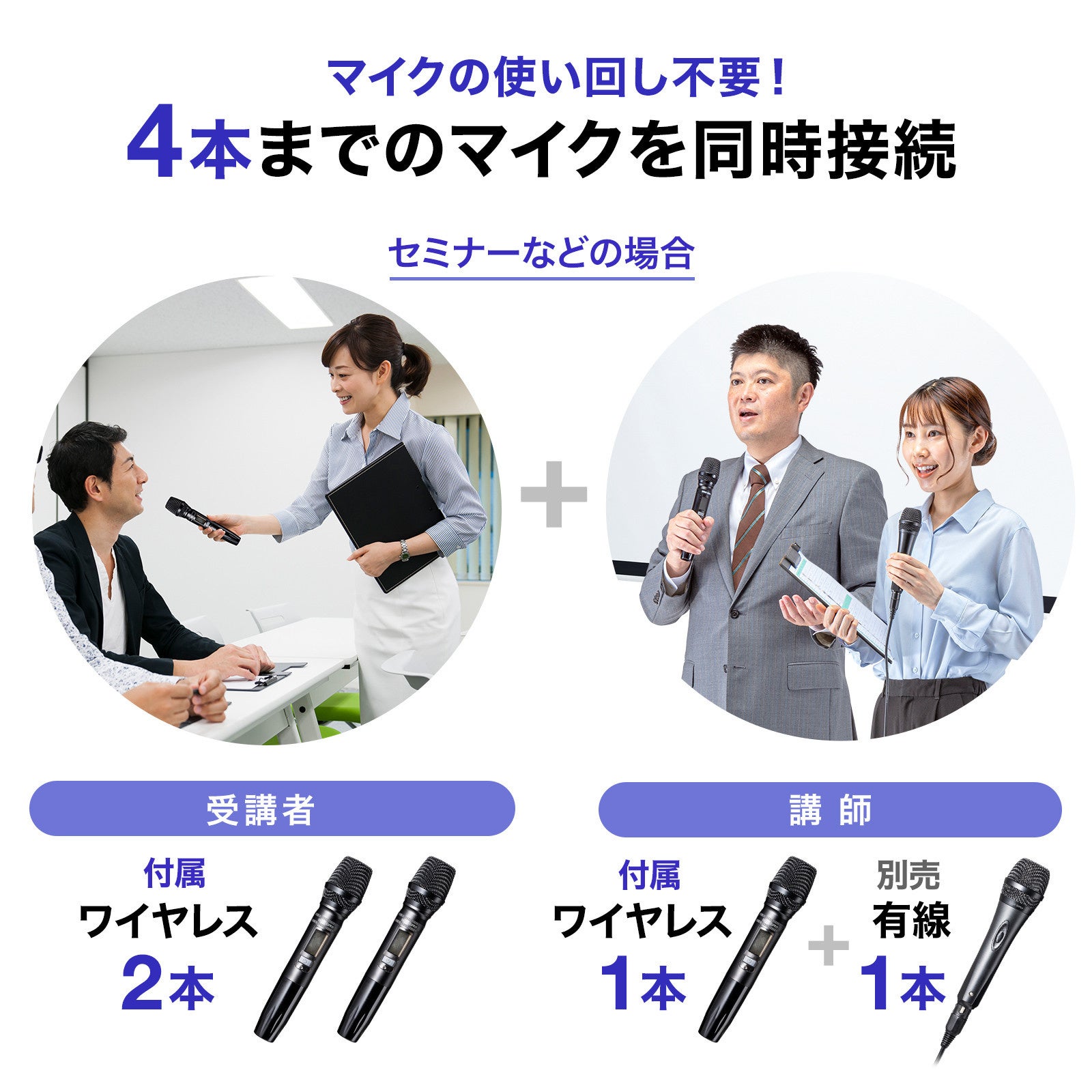 センソユニコ micパーカー未使用 どこでも警子ちゃん DN-1600W 特長 | どこでも警子ちゃん | 製品